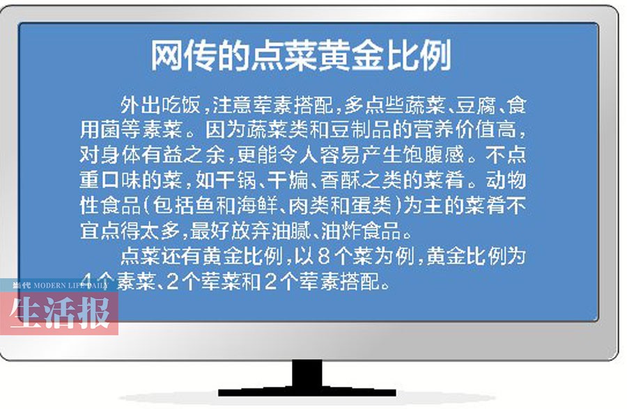 黄金比例数字魔法，探索完美之道