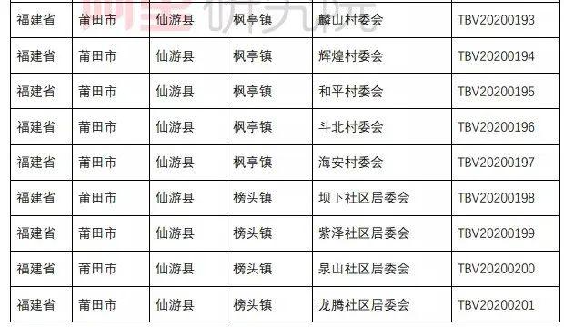 深圳龙华淘宝直播培训，电商直播新纪元的关键钥匙，开启直播带货之旅！