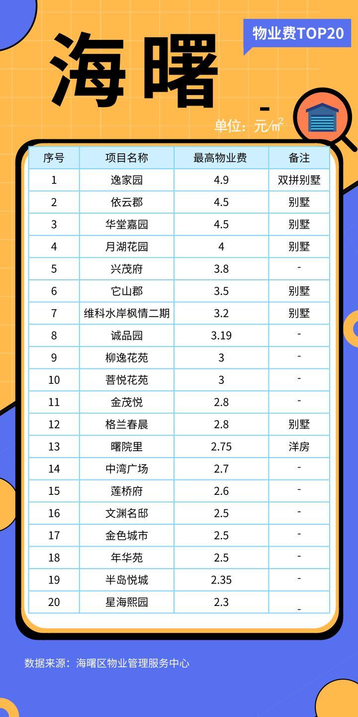 宁波华堂嘉园最新动态深度解析