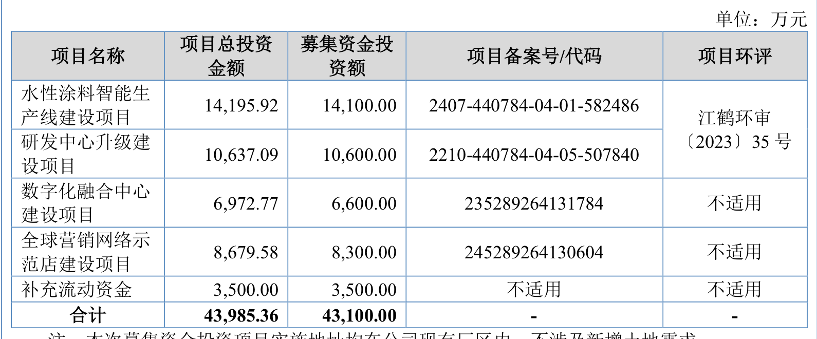 深圳雅图最新动态，引领数字时代视觉革命