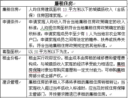 三亚限价房最新公告，政策解读与市场反应分析