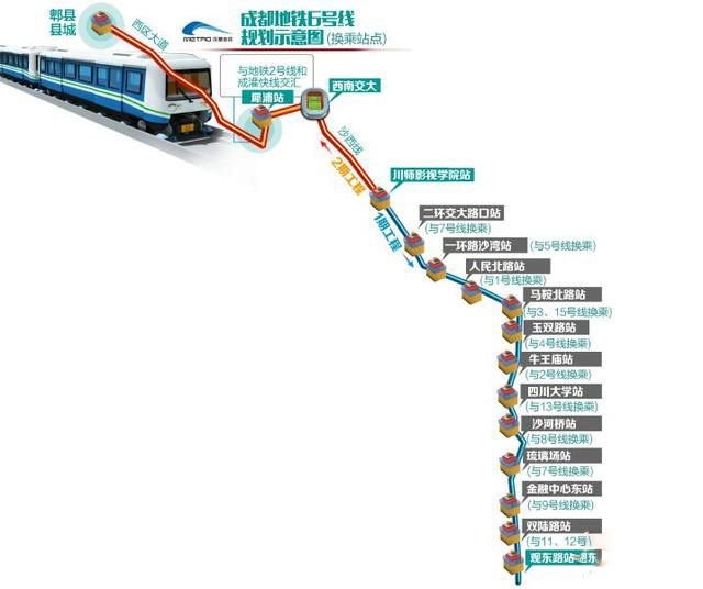 郫县地铁6号线最新进展、规划蓝图及未来展望